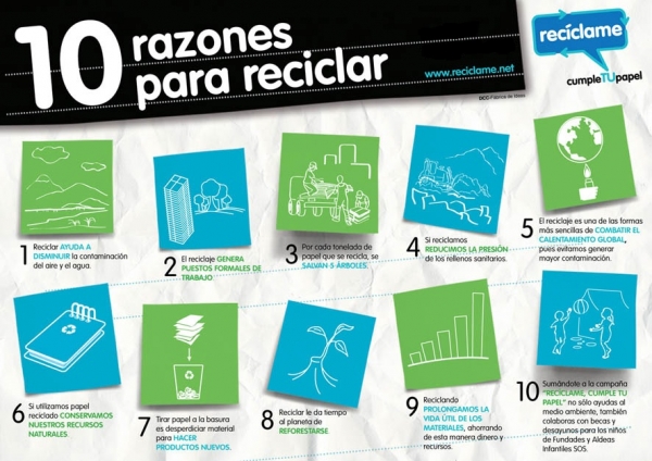 Reciclar en la Fuente